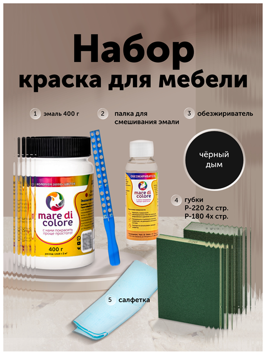 Краска для мебели, матовая. 400гр. Черный дым MDC-0010220010 - фото 6764